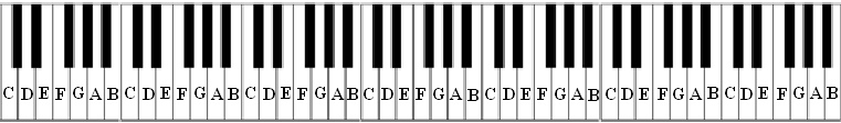 piano keys