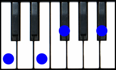 C7(b5) Piano Chord