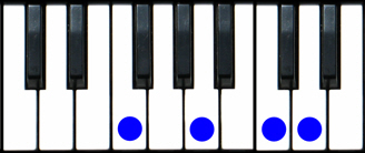 F6 Piano Chord