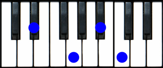 Eb6 Piano Chord