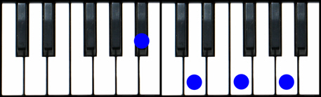 BbMaj7 Piano Chord