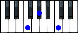 F minor Piano Chord