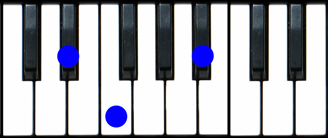 Ebsus2 Chord Piano