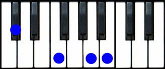 Db7(#5) Piano Chord, C#7(#5) Piano Chord