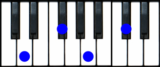 DMaj7 Piano Chord