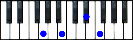 G7(#5) Piano Chord