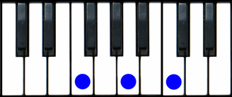 F Major Chord Piano