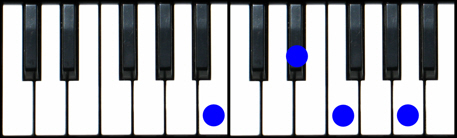 B7(b5) Piano Chord