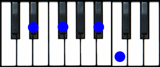 Ebm6 Piano Chord