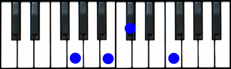 G7(b5) Piano Chord