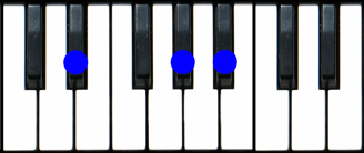 Ebsus4 Chord Piano
