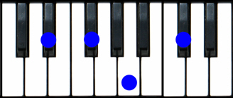 Ebm7(b5) Piano Chord