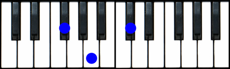 F# minor Piano Chord, Gb minor Piano Chord