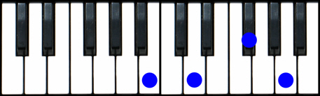 Bm7 Piano Chord