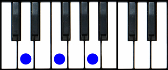 D minor Piano Chord