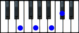 Em6 Piano Chord
