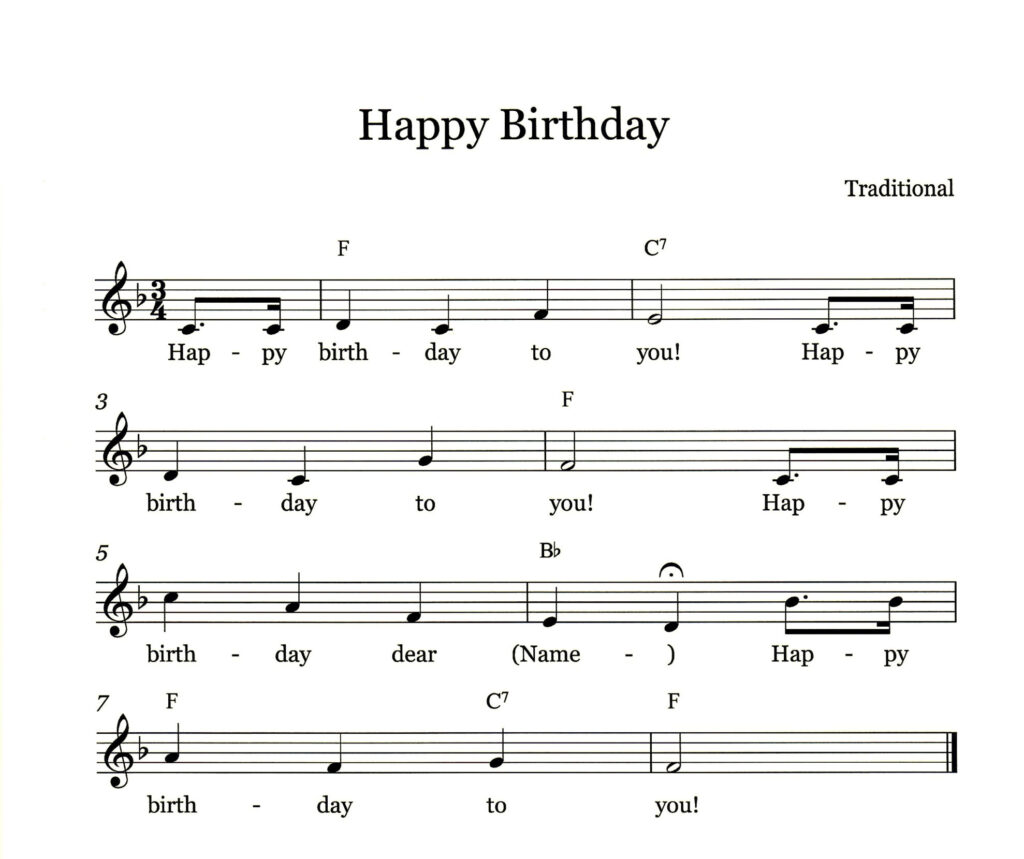 Happy Birthday lead sheet for piano and keyboard