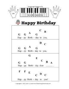 Happy Birthday pre-staff piano sheet music with letters and hand position diagrams