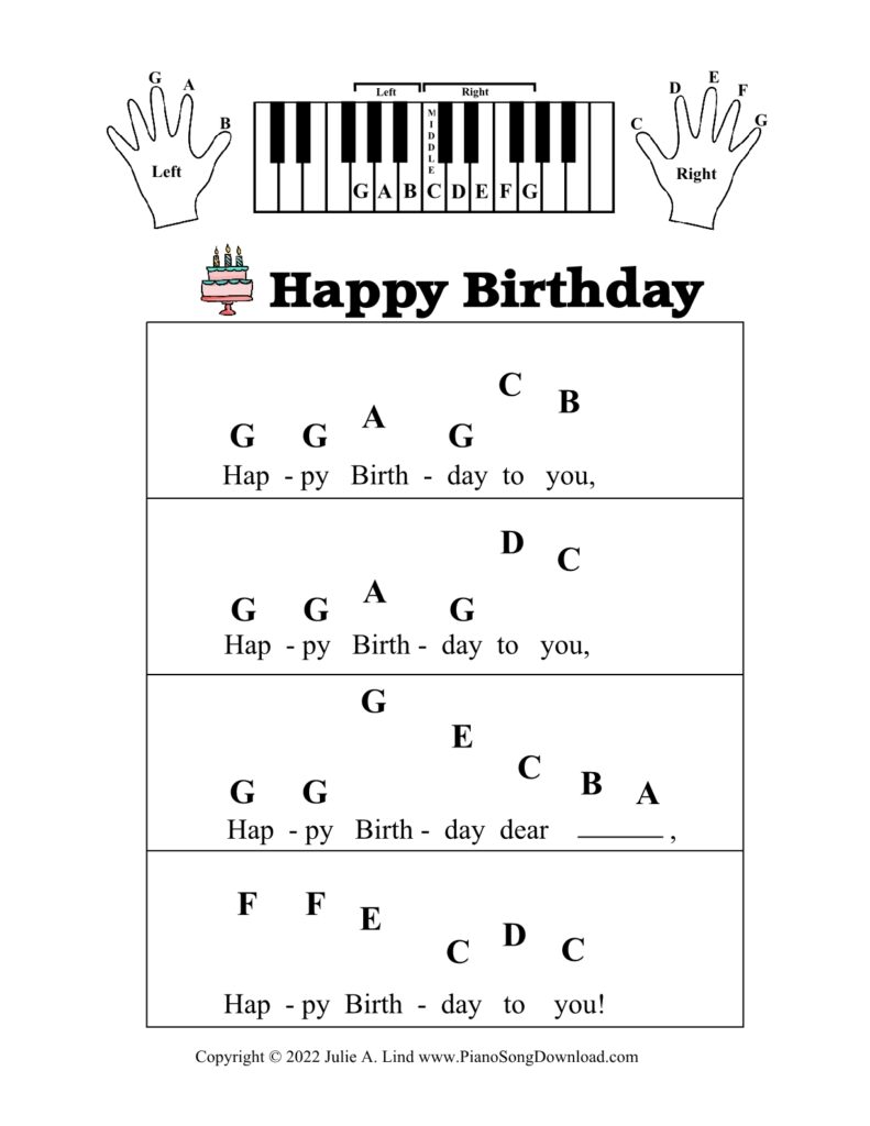 Happy Birthday pre-staff piano sheet music with letters and hand position diagrams