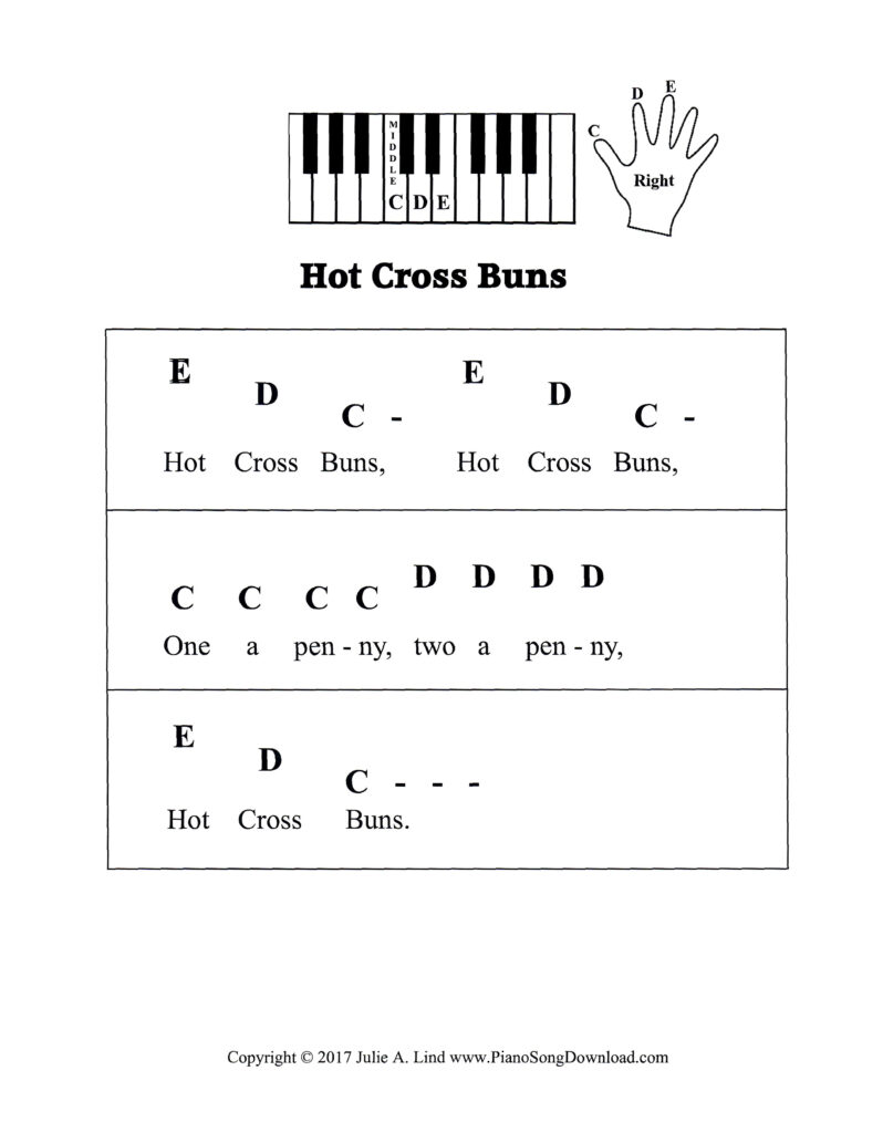 Hot Cross Buns pre-staff piano sheet music with hand diagrams and letters