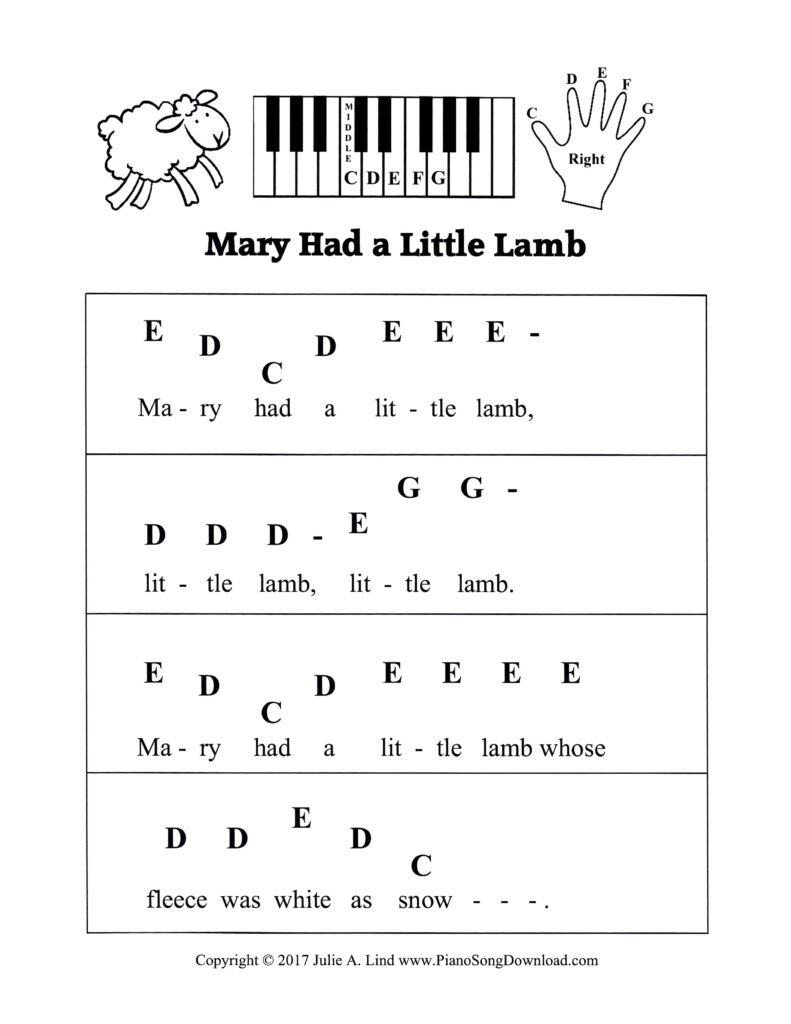 Mary Had a Little Lamb pre-staff piano sheet music with letters and hand diagrams
