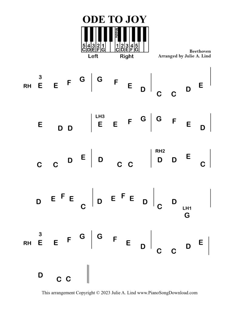 Ode to Joy pre-staff piano sheet music with letters and hand-position diagrams