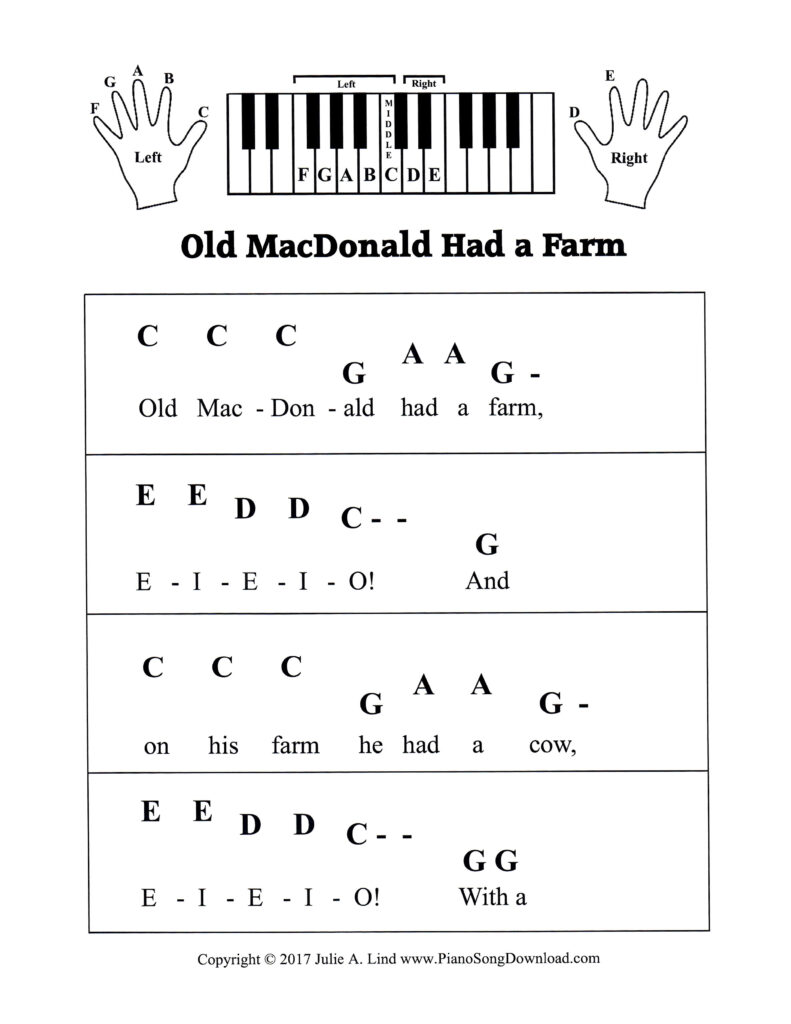 Old MacDonald Had a Farm pre-staff piano sheet music with letters and lyrics