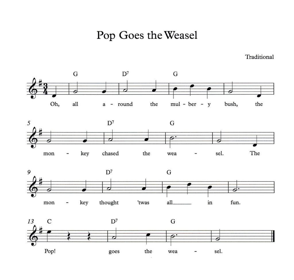 Pop Goes the Weasel lead sheet in G Major with lyrics and chord symbols