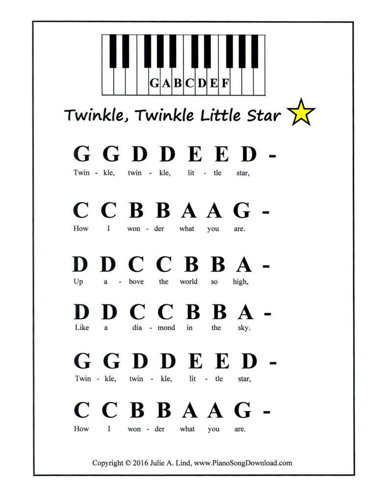 Twinkle Twinkle Little Star pre-staff piano sheet music with letters and hand diagrams