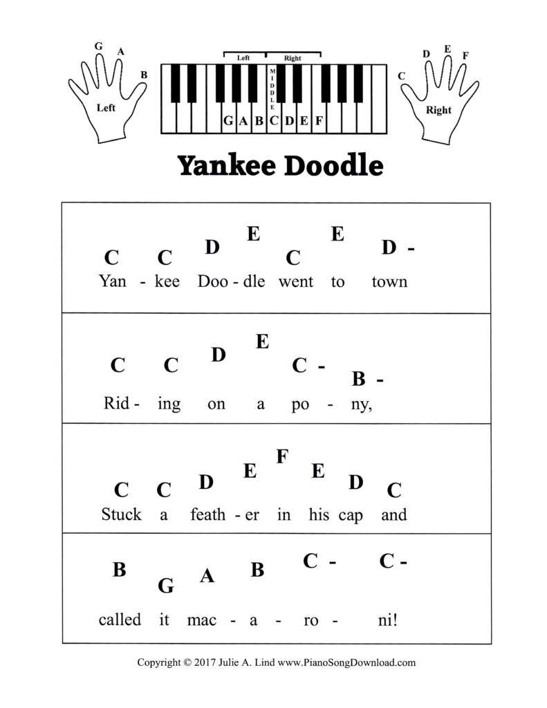 Yankee Doodle pre-staff piano sheet music with letters and hand diagrams