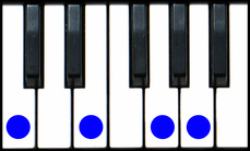 C6, C Sixth, CM6, CMaj6, Cmajor6 Piano Chord.