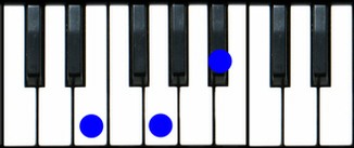 E diminished Piano Chord