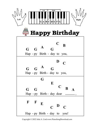 Happy Birthday: pre staff piano sheet music with letters