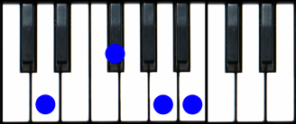 d6 chord piano