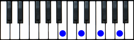 Bm7b5 Piano Chord.