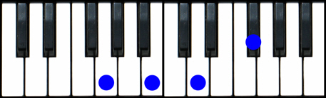 GMaj7 Piano Chord.