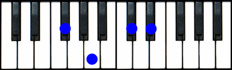 F# m6 Piano Chord, Gbm6 Piano Chord.