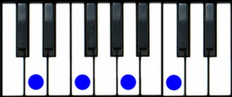 Dm7 Piano Chord