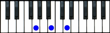 G Major Chord Piano