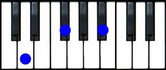 D Augmented Piano Chord D