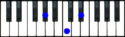g piano chord