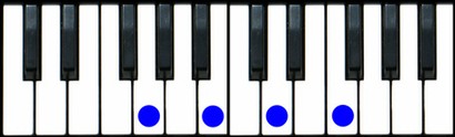 G7 Piano Chord
